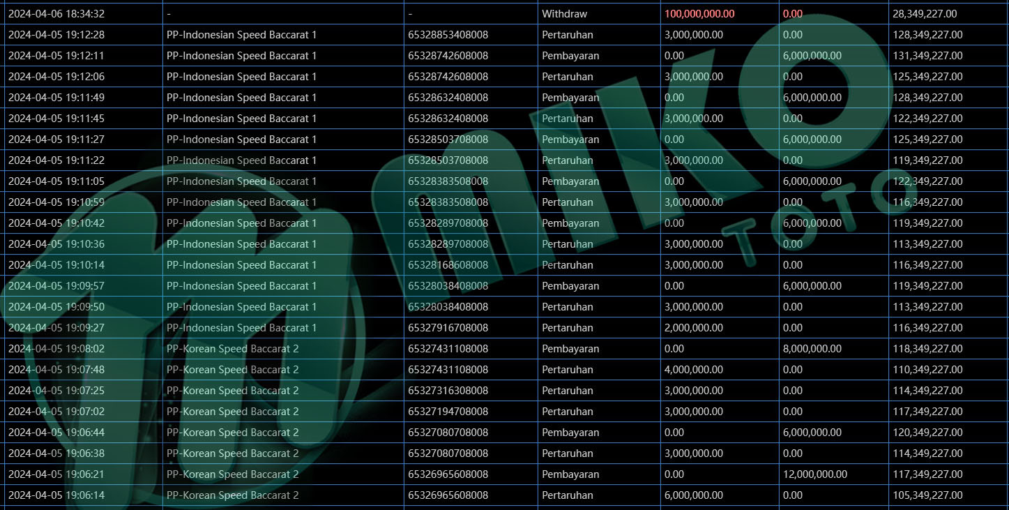 Web Bukti Transaksi Transfer Jp Member Mikototo